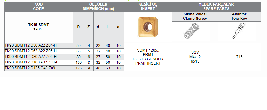 TK45 SDMT 1205.. UCA UYGUN FREZELER